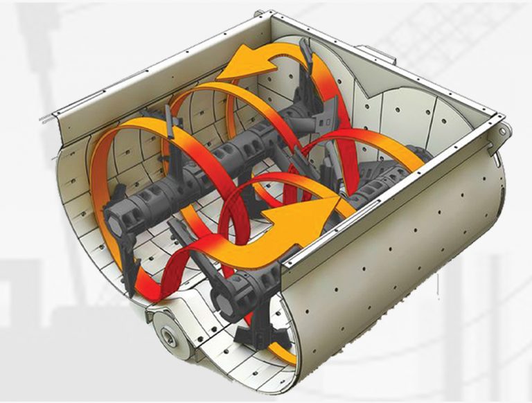 Twin Shaft Mixer